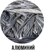 Алюминий Алюминий