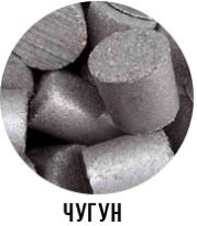 Чугун Чугун